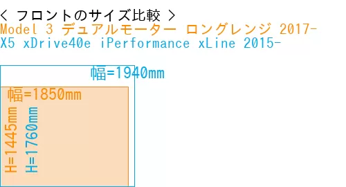 #Model 3 デュアルモーター ロングレンジ 2017- + X5 xDrive40e iPerformance xLine 2015-